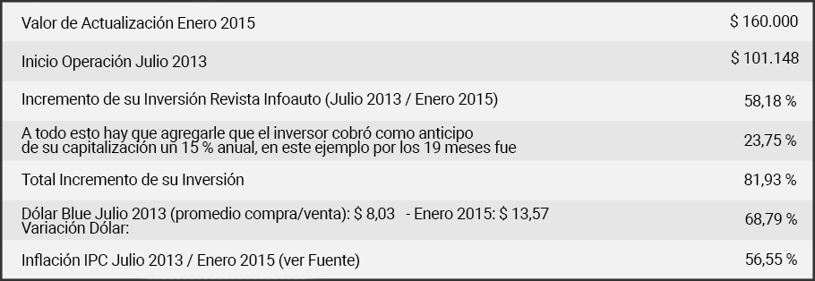 tabla_01_02