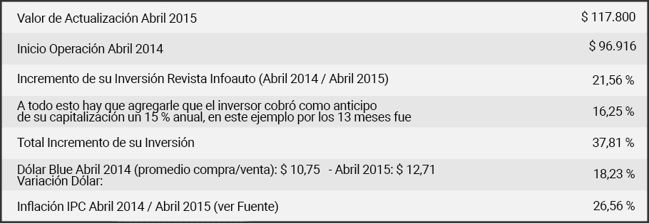 tabla_caso_02_01