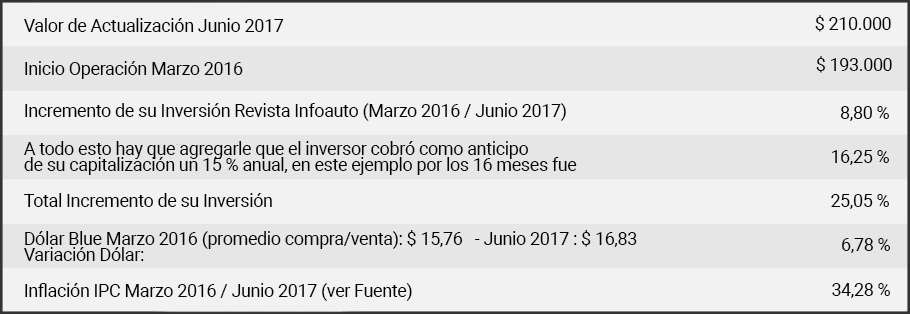 tabla_caso_03_01