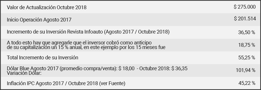 tabla_caso_04_02