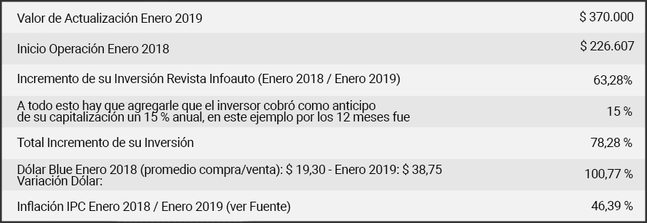 tabla_caso_05_02