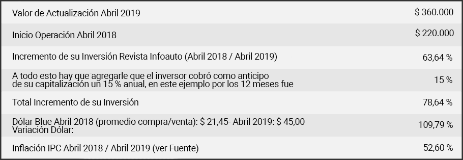 tabla_caso_06_02