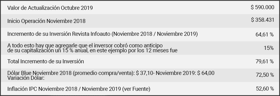 tabla_caso_07_01
