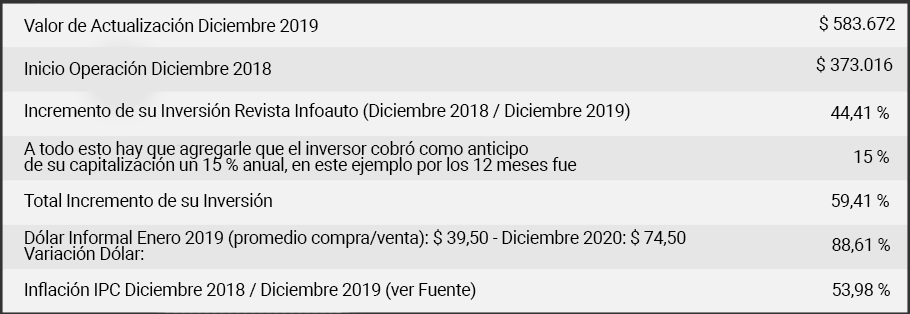 tabla_caso_08_b_01