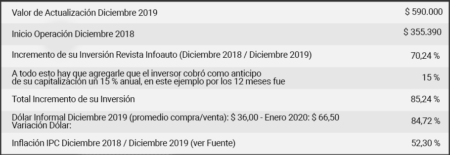 tabla_caso_08_a_01