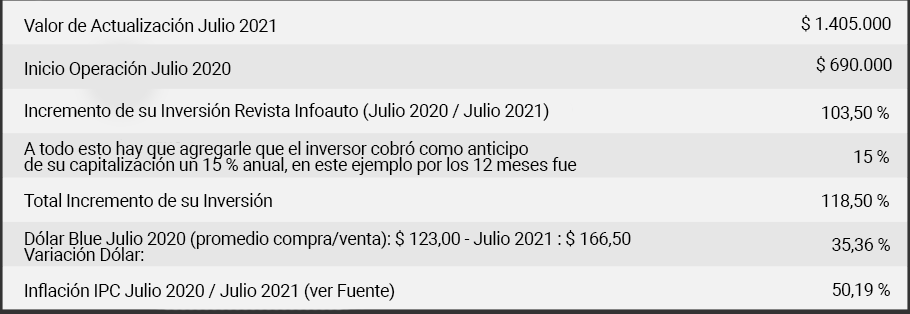 tabla_caso_13._01