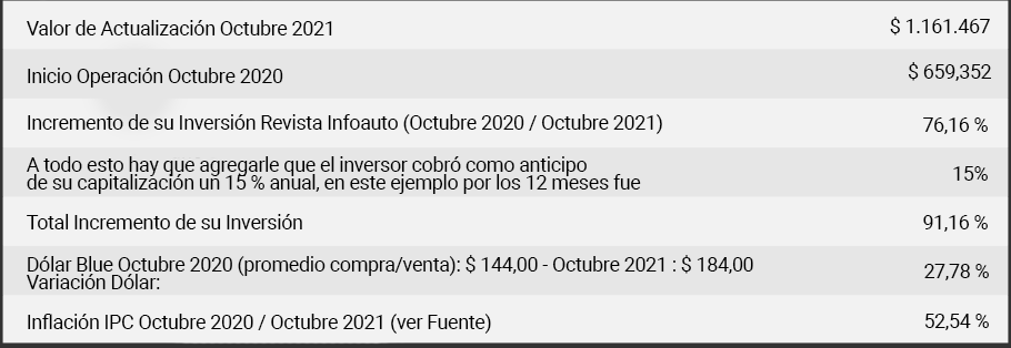 tabla_caso_13._01